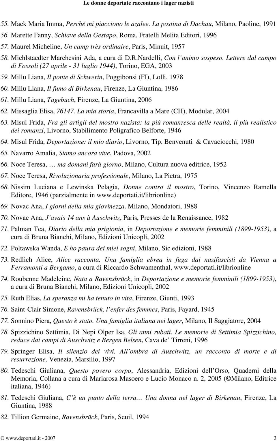 Lettere dal campo di Fossoli (27 aprile - 31 luglio 1944), Torino, EGA, 2003 59. Millu Liana, Il ponte di Schwerin, Poggibonsi (FI), Lolli, 1978 60.