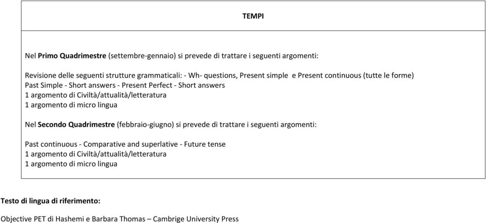 argomento di micro lingua Nel Secondo Quadrimestre (febbraio giugno) si prevede di trattare i seguenti argomenti: Past continuous Comparative and superlative