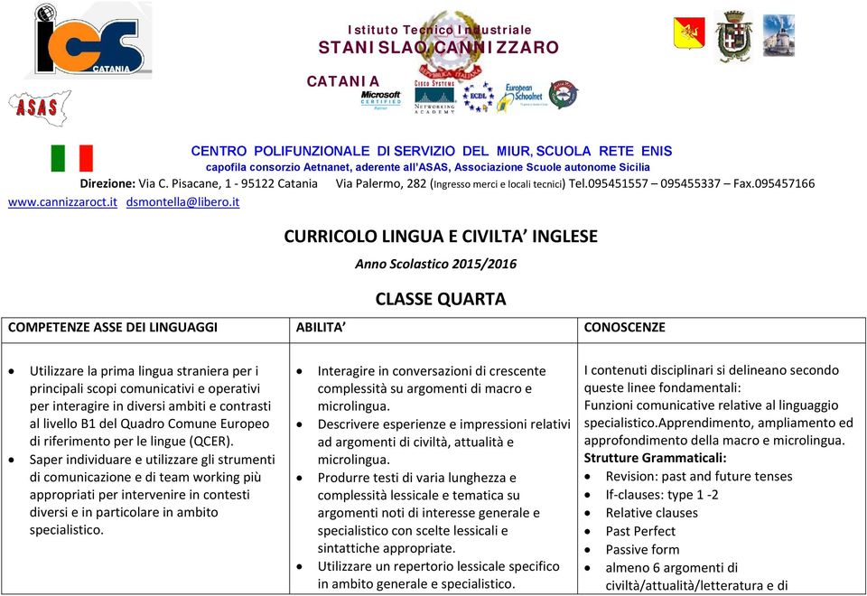 it CURRICOLO LINGUA E CIVILTA INGLESE Anno Scolastico 2015/2016 CLASSE QUARTA COMPETENZE ASSE DEI LINGUAGGI ABILITA CONOSCENZE Utilizzare la prima lingua straniera per i principali scopi comunicativi