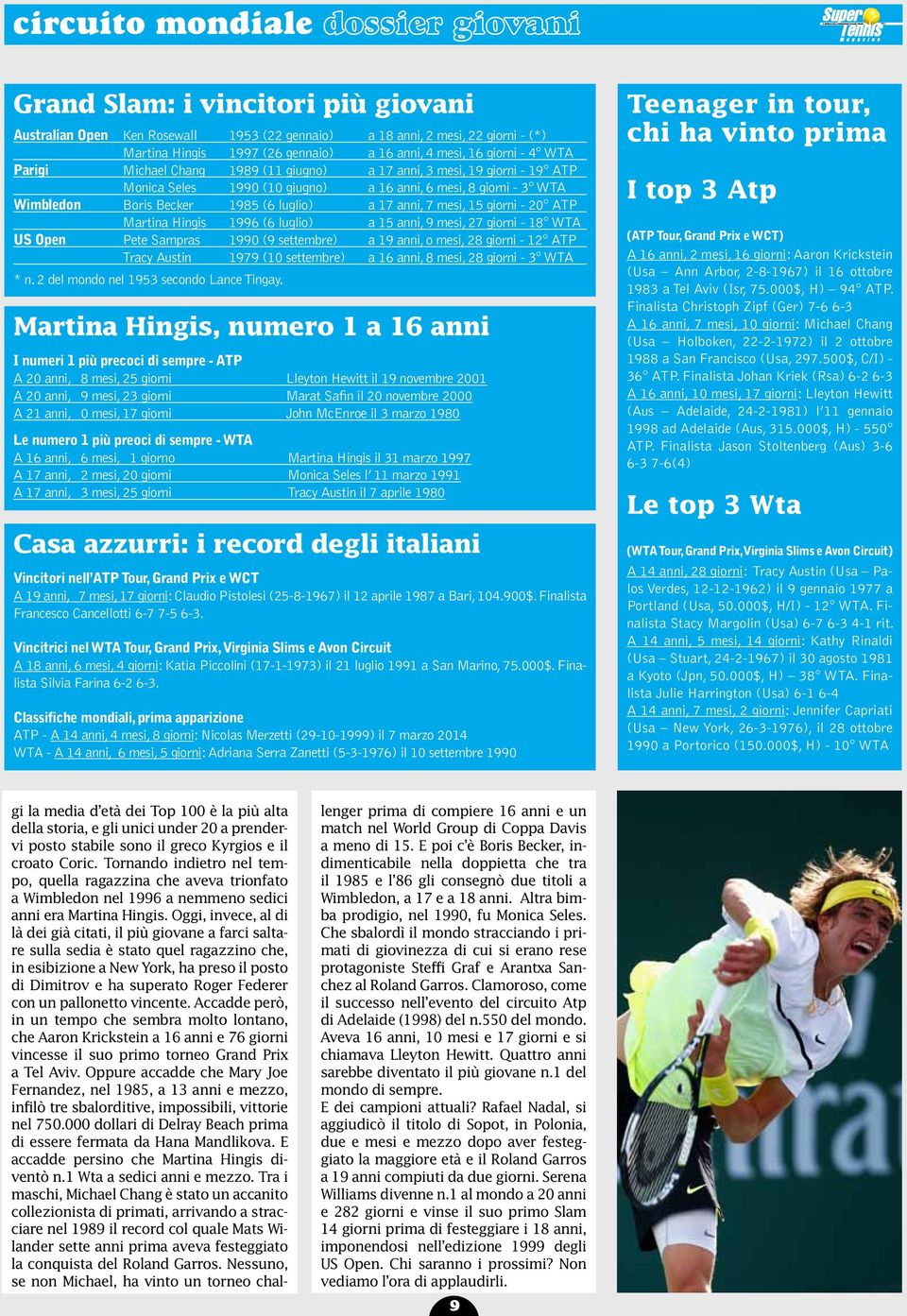 mesi, 15 giorni - 20 ATP Martina Hingis 1996 (6 luglio) a 15 anni, 9 mesi, 27 giorni - 18 WTA US Open Pete Sampras 1990 (9 settembre) a 19 anni, o mesi, 28 giorni - 12 ATP Tracy Austin 1979 (10