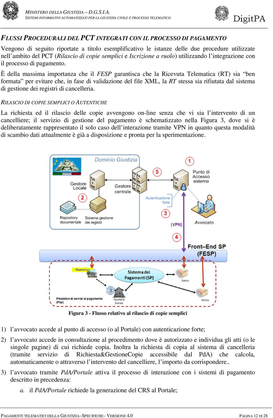 È della massima importanza che il FESP garantisca che la Ricevuta Telematica (RT) sia ben formata per evitare che, in fase di validazione del file XML, la RT stessa sia rifiutata dal sistema di