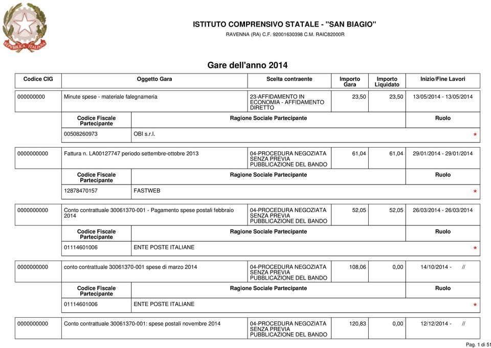 febbraio 2014 01114601006 ENTE POSTE ITALIANE Ragione Sociale 0000000000 conto contrattuale 30061370-001 spese di marzo 2014 52,05 52,05 26/03/2014-26/03/2014 108,06 0,00 14/10/2014