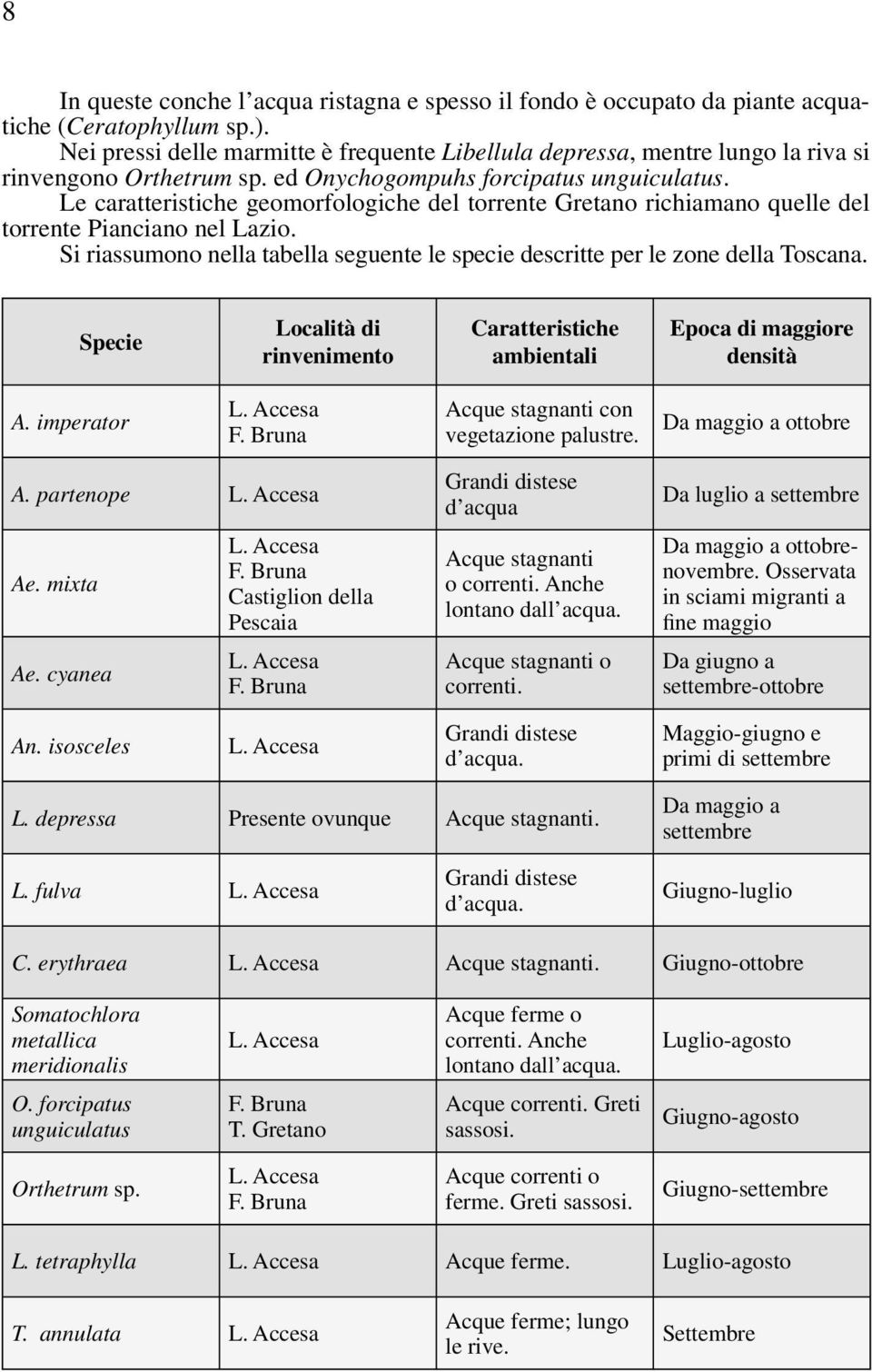 Le caratteristiche geomorfologiche del torrente Gretano richiamano quelle del torrente Pianciano nel Lazio. Si riassumono nella tabella seguente le specie descritte per le zone della Toscana.