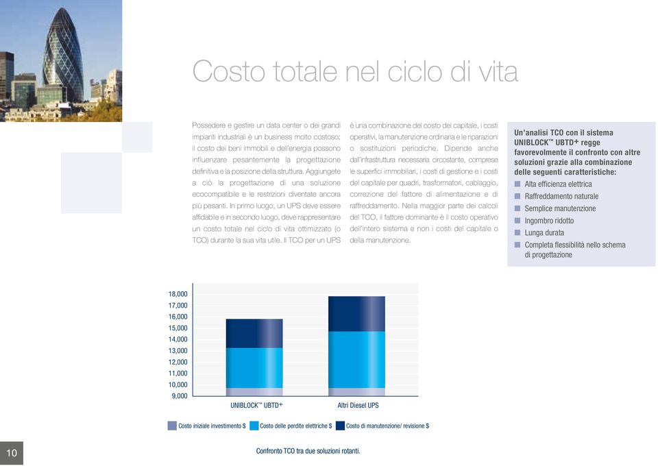 In primo luogo, un UPS deve essere affidabile e in secondo luogo, deve rappresentare un costo totale nel ciclo di vita ottimizzato (o TCO) durante la sua vita utile.