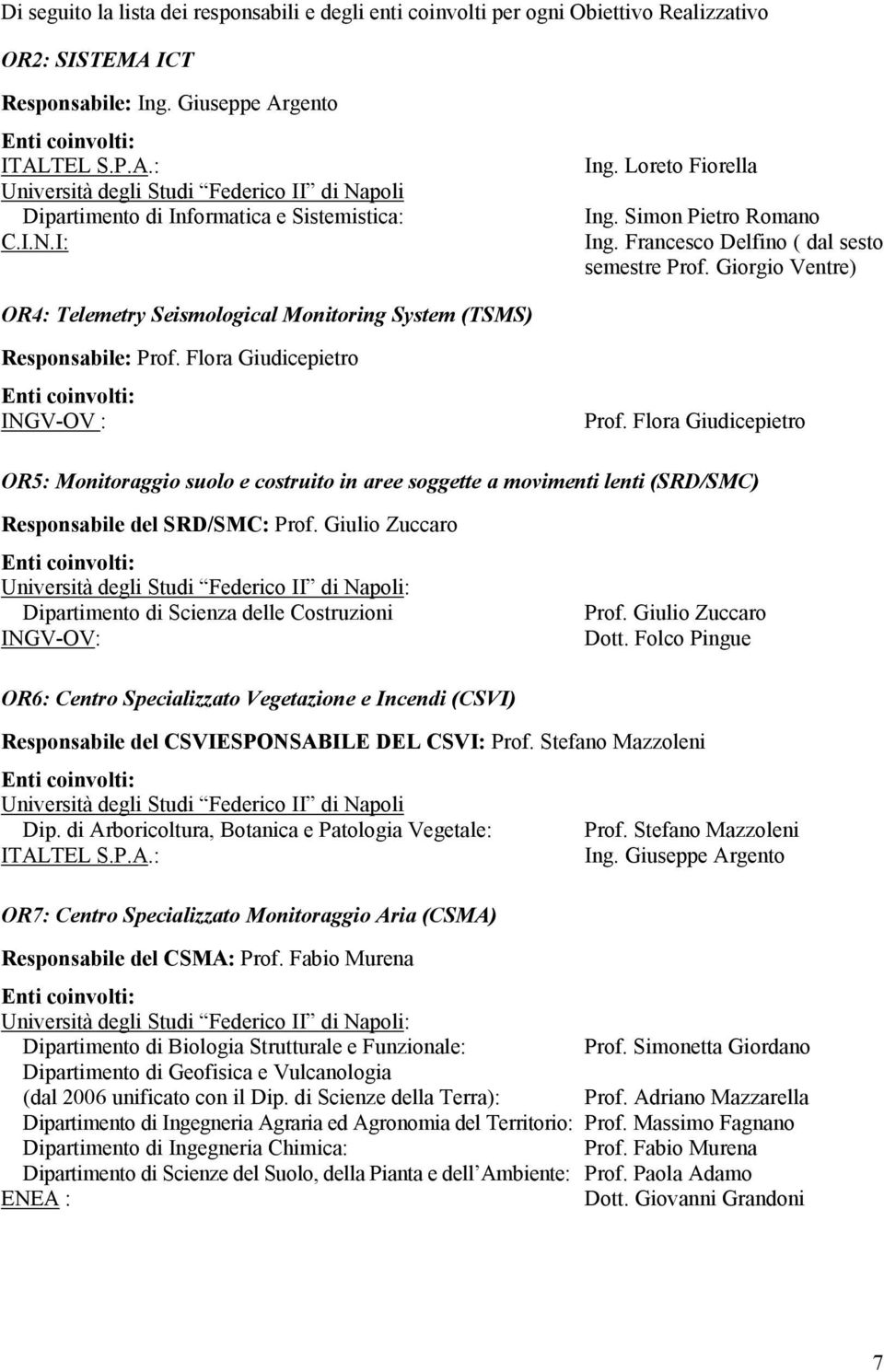 Flora Giudicepietro Enti coinvolti: INGV-OV : Prof. Flora Giudicepietro OR5: Monitoraggio suolo e costruito in aree soggette a movimenti lenti (SRD/SMC) Responsabile del SRD/SMC: Prof.