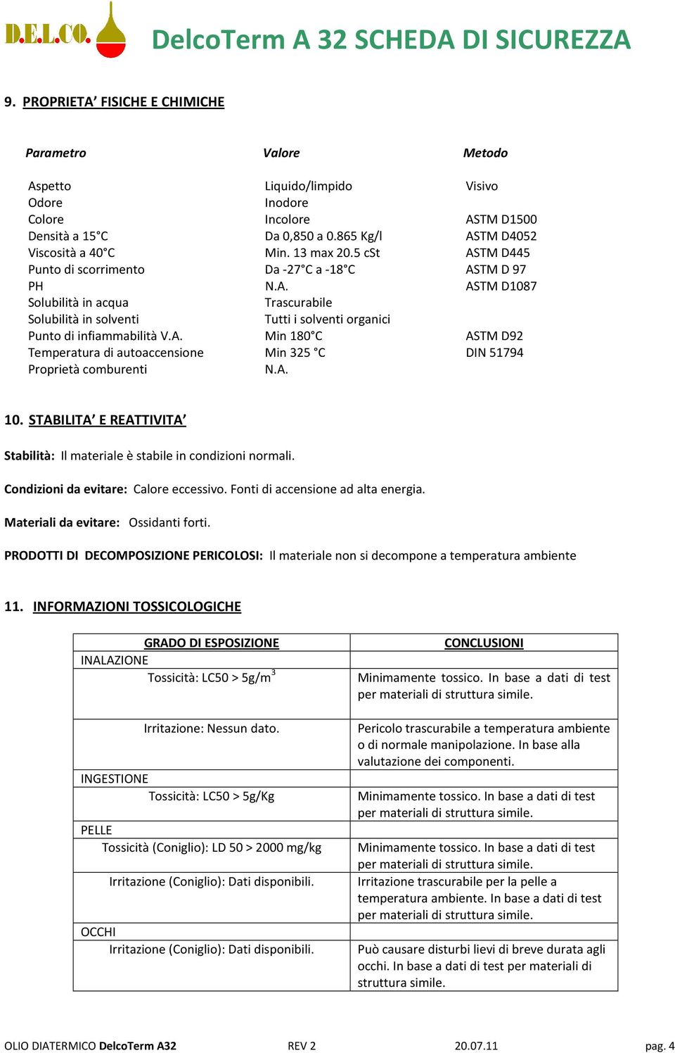 A. Min 180 C ASTM D92 Temperatura di autoaccensione Min 325 C DIN 51794 Proprietà comburenti N.A. 10. STABILITA E REATTIVITA Stabilità: Il materiale è stabile in condizioni normali.