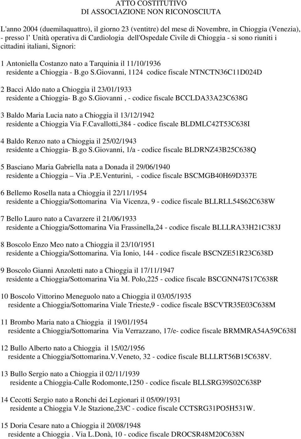 Giovanni, 1124 codice fiscale NTNCTN36C11D024D 2 Bacci Aldo nato a Chioggia il 23/01/1933 residente a Chioggia- B.go S.