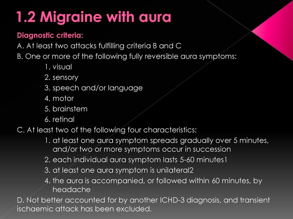 at least one aura symptom spreads gradually over 5 minutes, and/or two or more symptoms occur in succession 2. each individual aura symptom lasts 5-60 minutes1 3.