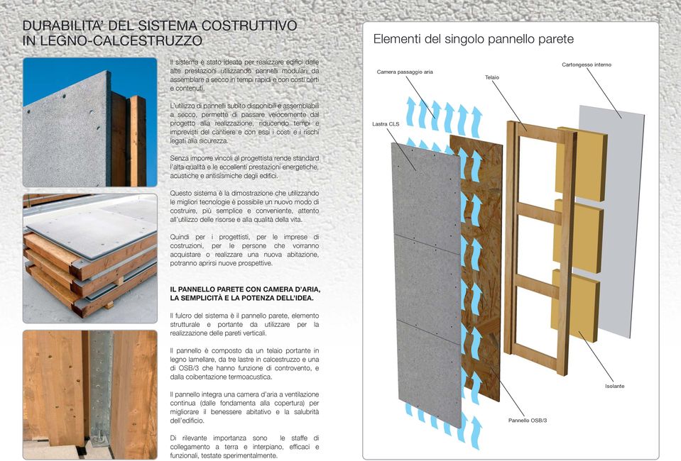 Camera passaggio aria Telaio Cartongesso interno L utilizzo di pannelli subito disponibili e assemblabili a secco, permette di passare velocemente dal progetto alla realizzazione, riducendo tempi e