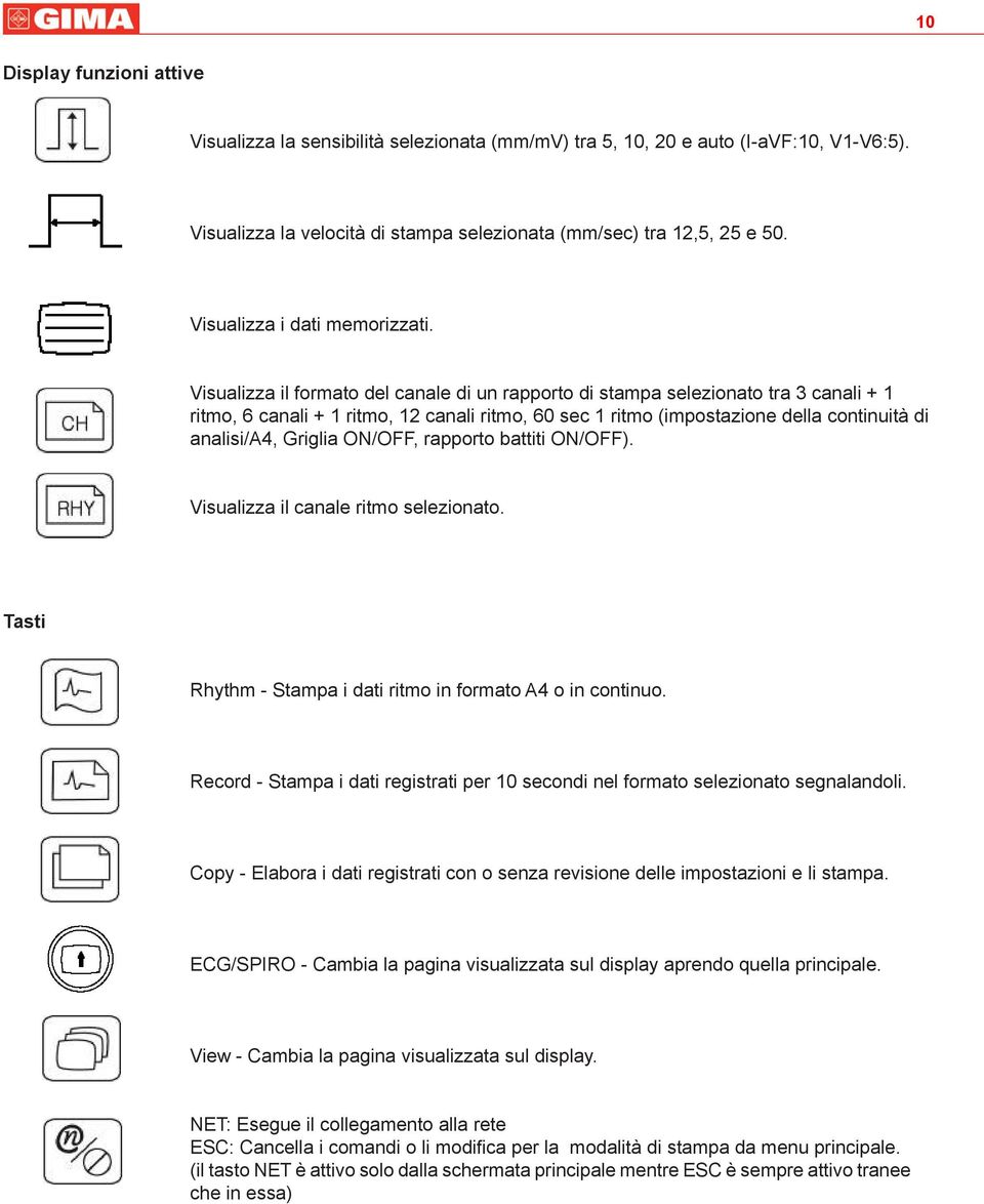 Visualizza il formato del canale di un rapporto di stampa selezionato tra 3 canali + 1 ritmo, 6 canali + 1 ritmo, 12 canali ritmo, 60 sec 1 ritmo (impostazione della continuità di analisi/a4, Griglia