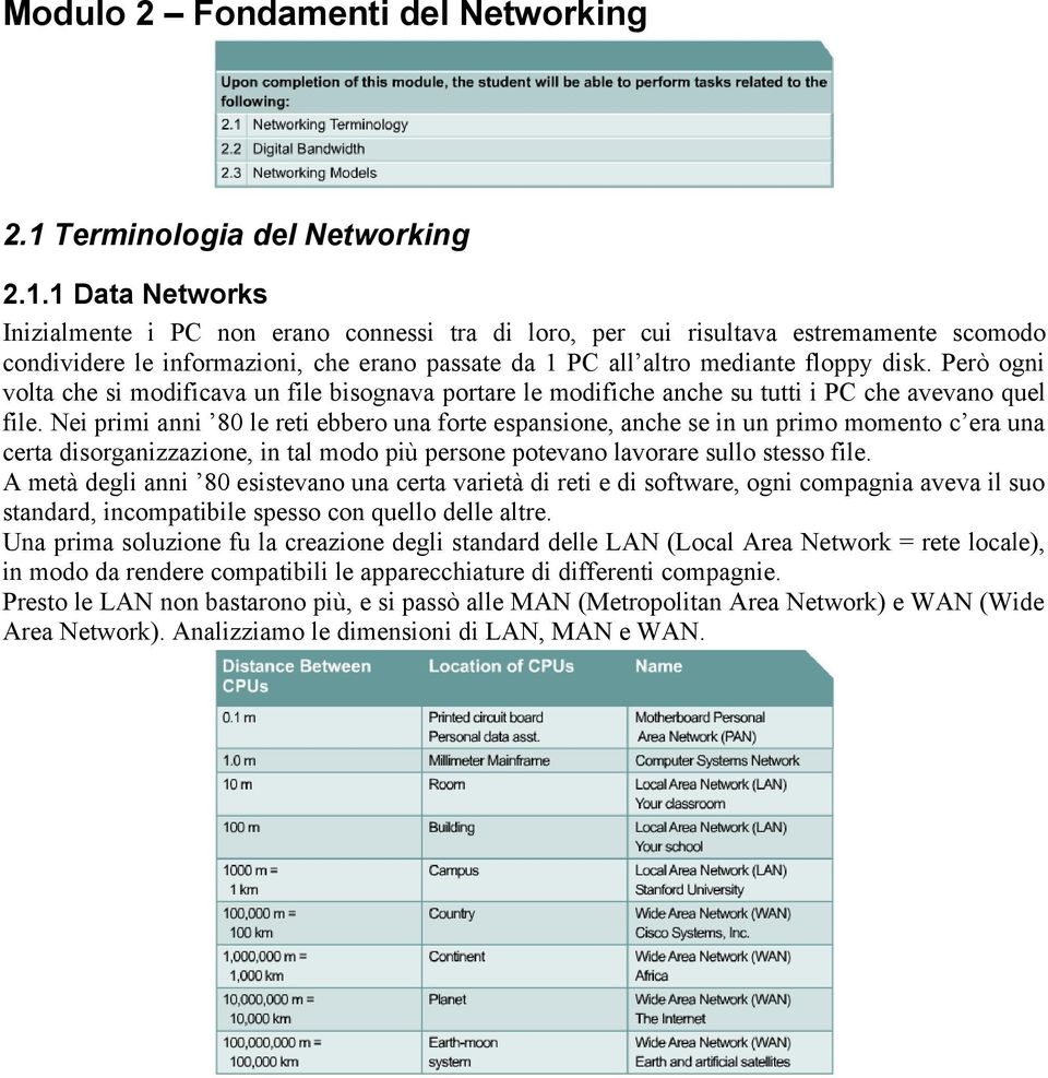 1 Data Networks Inizialmente i PC non erano connessi tra di loro, per cui risultava estremamente scomodo condividere le informazioni, che erano passate da 1 PC all altro mediante floppy disk.