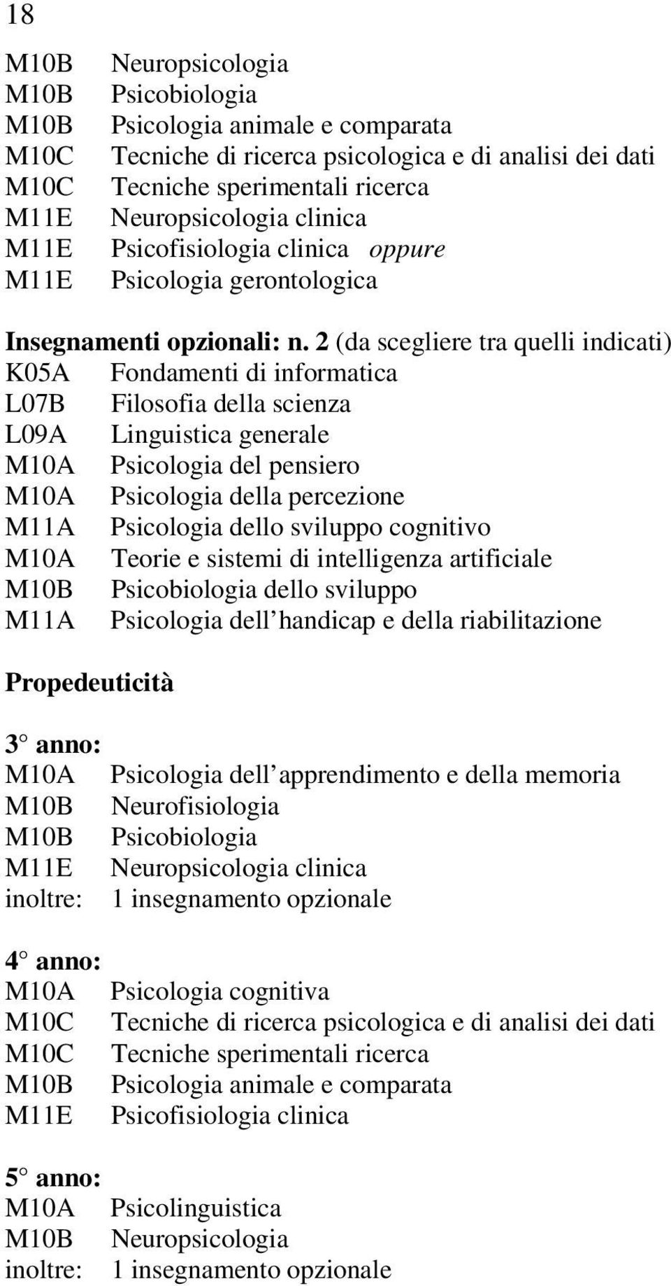 2 (da scegliere tra quelli indicati) K05A Fondamenti di informatica L07B Filosofia della scienza L09A Linguistica generale M10A Psicologia del pensiero M10A Psicologia della percezione M11A