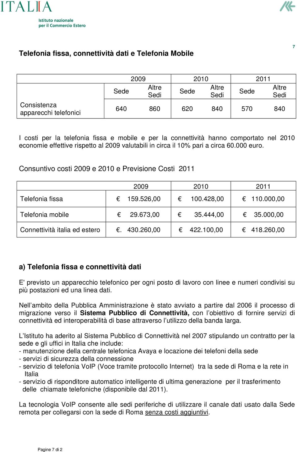 Cnsuntiv csti 2009 e 2010 e Previsine Csti 2011 2009 2010 2011 Telefnia fissa 159.526,00 100.428,00 110.000,00 Telefnia mbile 29.673,00 35.444,00 35.000,00 Cnnettività italia ed ester. 430.260,00 422.