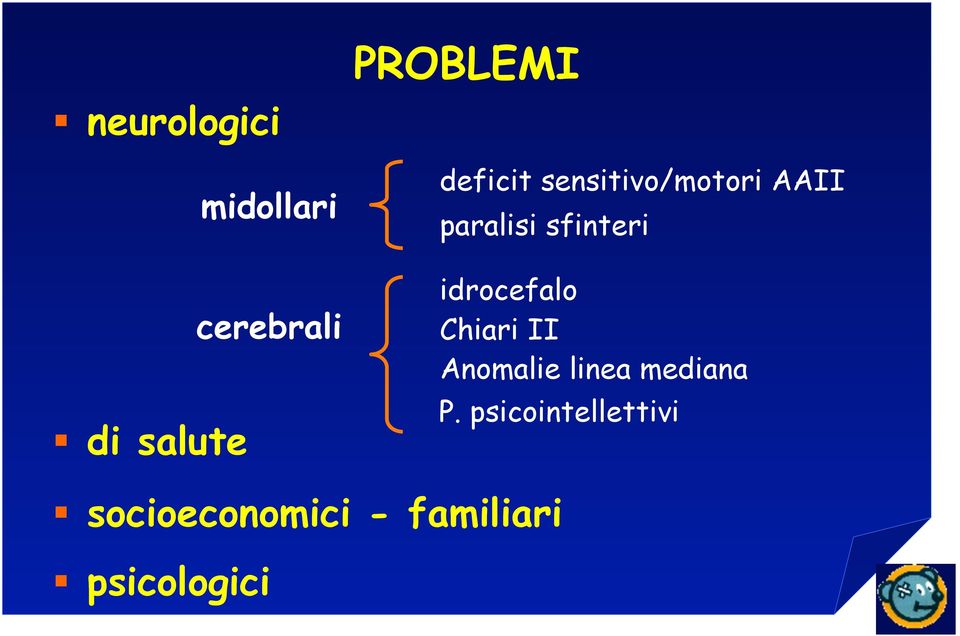 idrocefalo Chiari II Anomalie linea mediana P.