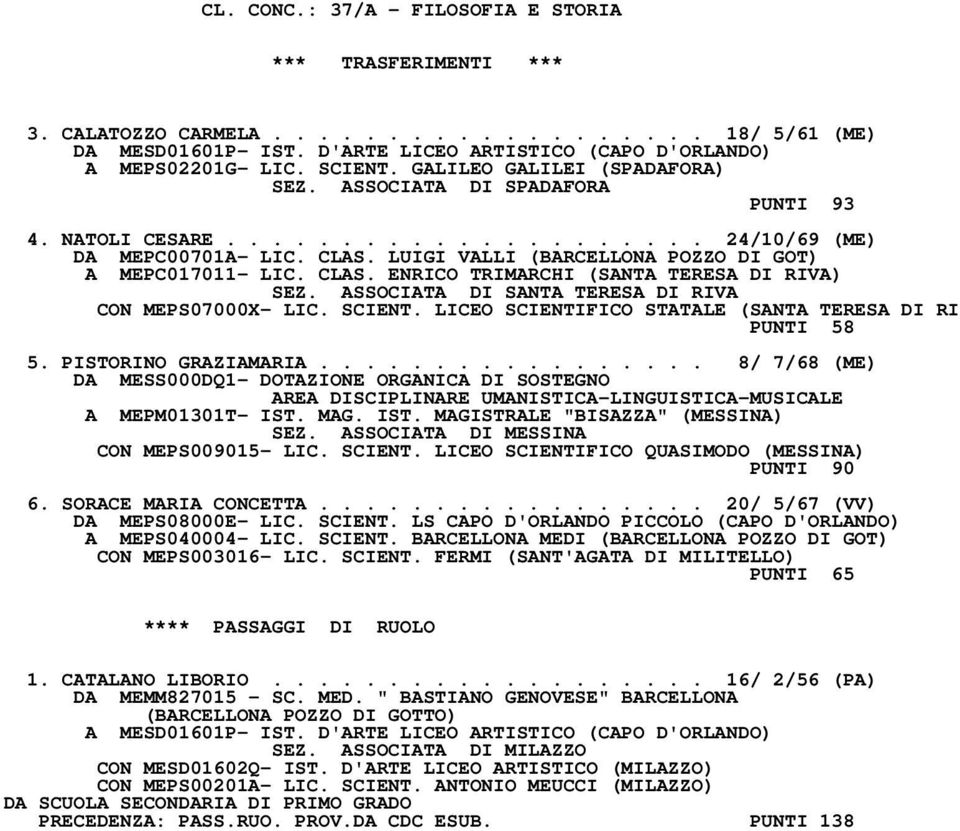 CLAS. ENRICO TRIMARCHI (SANTA TERESA DI RIVA) SEZ. ASSOCIATA DI SANTA TERESA DI RIVA CON MEPS07000X- LIC. SCIENT. LICEO SCIENTIFICO STATALE (SANTA TERESA DI RI PUNTI 58 5. PISTORINO GRAZIAMARIA.