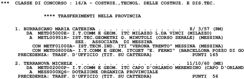 ITI "VERONA TRENTO" MESSINA (MESSINA) CON METD08000A- I.T.COMM E GEOM. ITCGET "E. FERMI" (BARCELLONA POZZO DI GO PRECEDENZA: TRASF. D'UFFICIO (TIT.