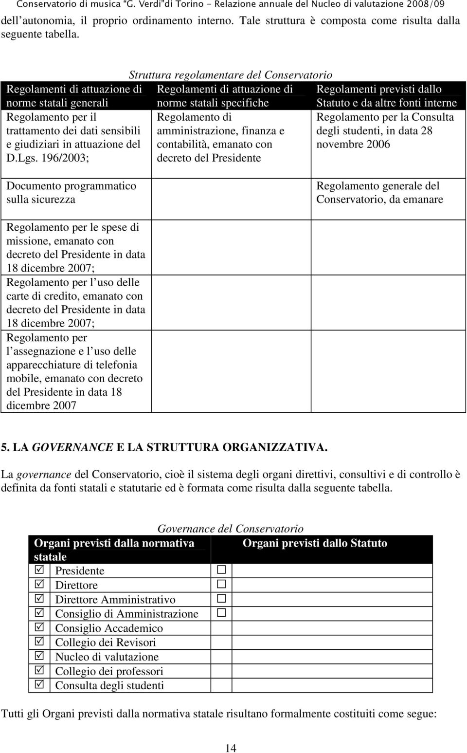 interne Regolamento per il trattamento dei dati sensibili e giudiziari in attuazione del D.Lgs.