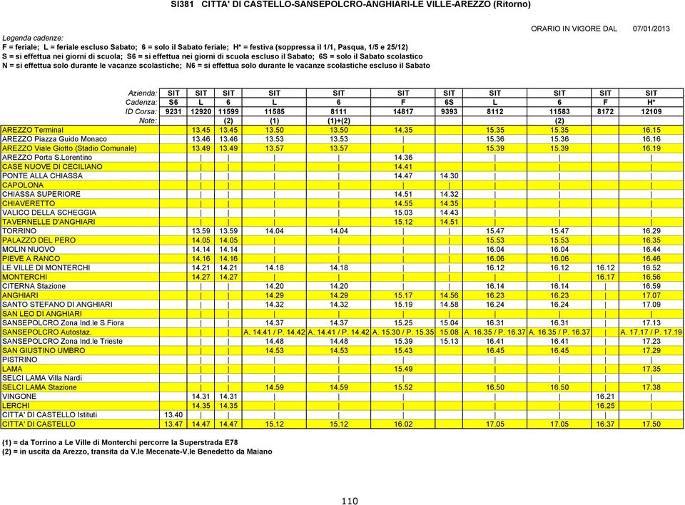 16 AREZZO Viale Giotto (Stadio Comunale) 13.49 13.49 13.57 13.57 15.39 15.39 16.19 AREZZO Porta S.Lorentino 14.36 CASE NUOVE DI CECILIANO 14.41 PONTE ALLA CHIASSA 14.47 14.