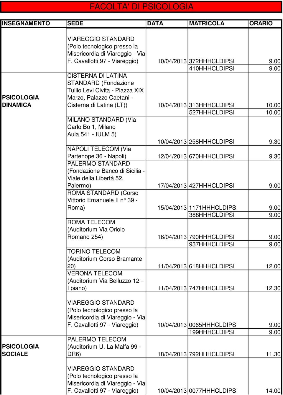 00 10/04/2013 258HHHCLDIPSI 9.30 Partenope 36 - Napoli) 12/04/2013 670HHHCLDIPSI 9.30 PALERMO STANDARD (Fondazione Banco di Sicilia - Viale della Libertà 52, Palermo) 17/04/2013 427HHHCLDIPSI 9.