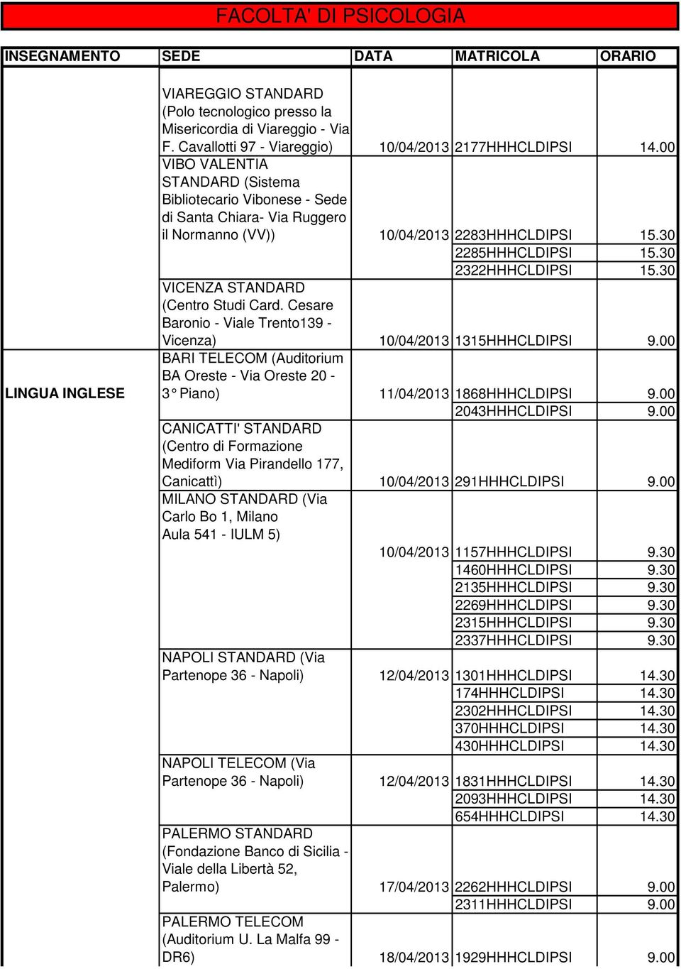 00 BARI TELECOM (Auditorium BA Oreste - Via Oreste 20-3 Piano) 11/04/2013 1868HHHCLDIPSI 9.00 2043HHHCLDIPSI 9.