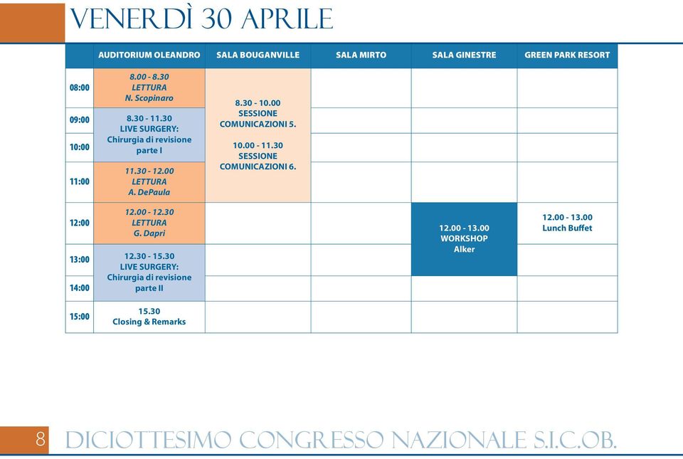 00 SESSIONE COMUNICAZIONI 5. 10.00-11.30 SESSIONE COMUNICAZIONI 6. 12:00 12.00-12.30 LETTURA G. Dapri 13:00 12.30-15.