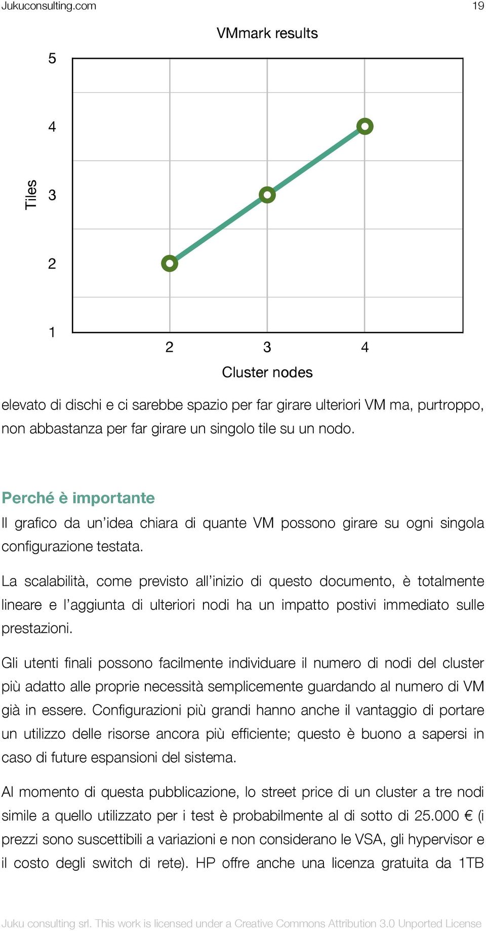 Perché è importante Il grafico da un idea chiara di quante VM possono girare su ogni singola configurazione testata.