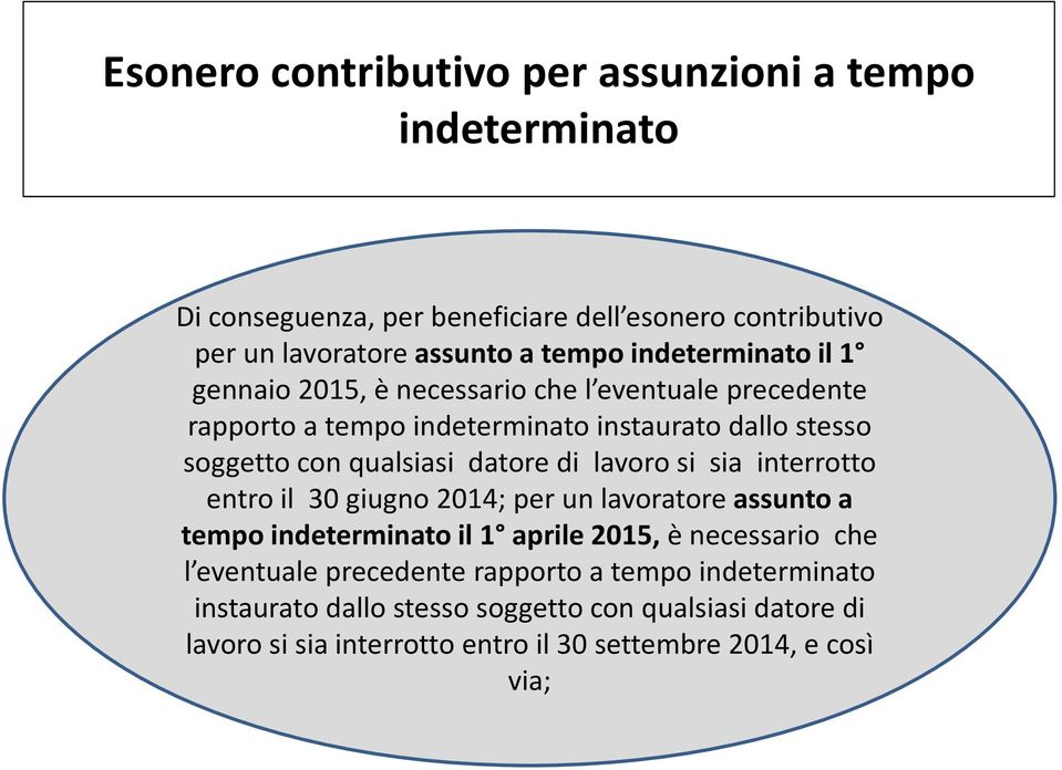 entro il 30 giugno 2014; per un lavoratore assunto a tempo il 1 aprile 2015, è necessario  entro il 30 settembre 2014, e così