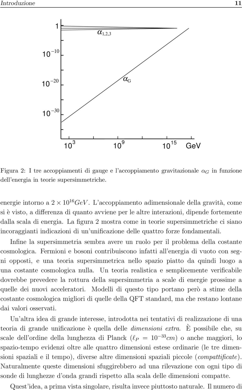 La figura mostra come in teorie supersimmetriche ci siano incoraggianti indicazioni di un unificazione delle quattro forze fondamentali.