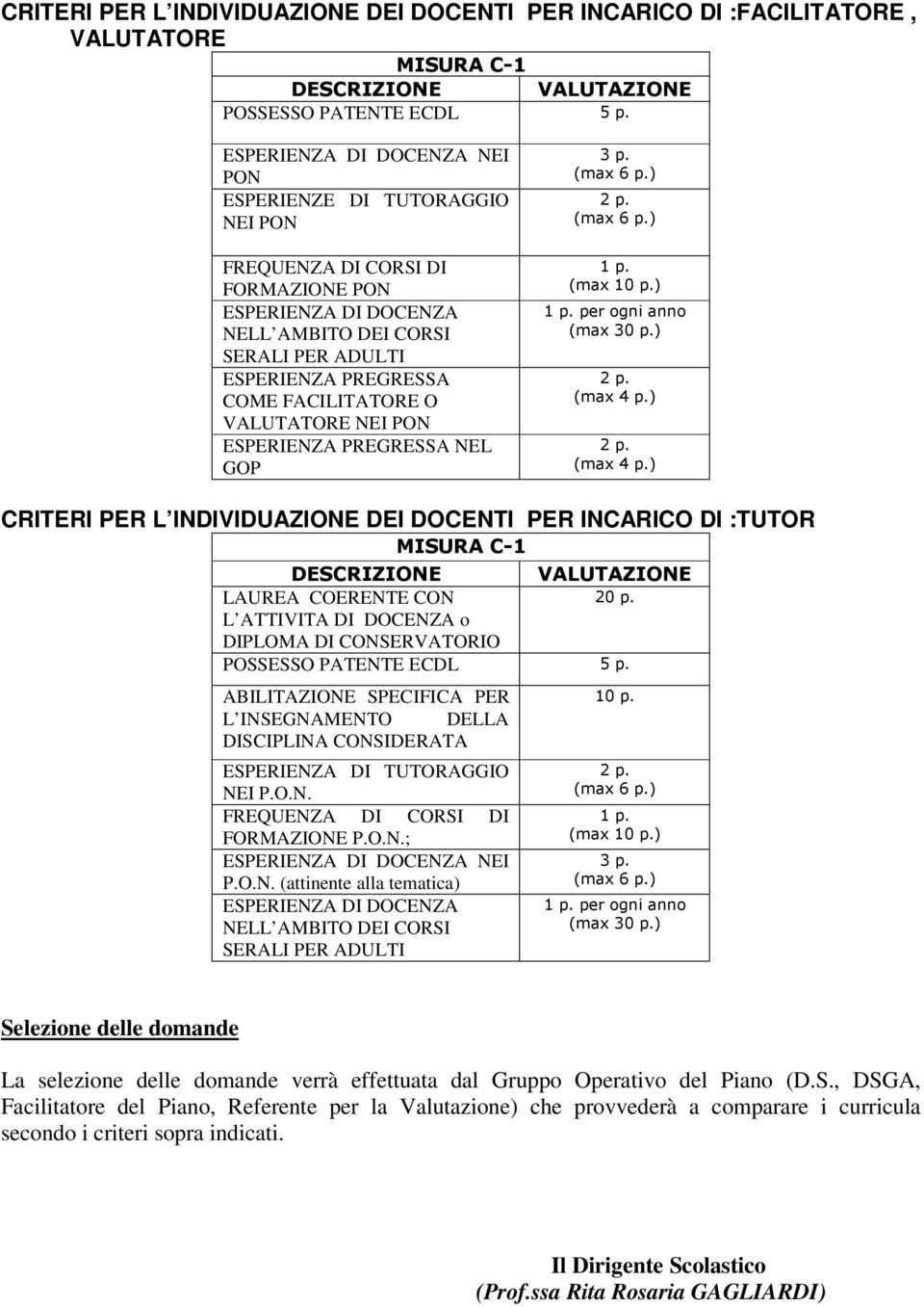 FACILITATORE O VALUTATORE NEI PON ESPERIENZA PREGRESSA NEL GOP 3 p. 1 p. (max 10 p.) 1 p. per ogni anno (max 30 p.) (max 4 p.