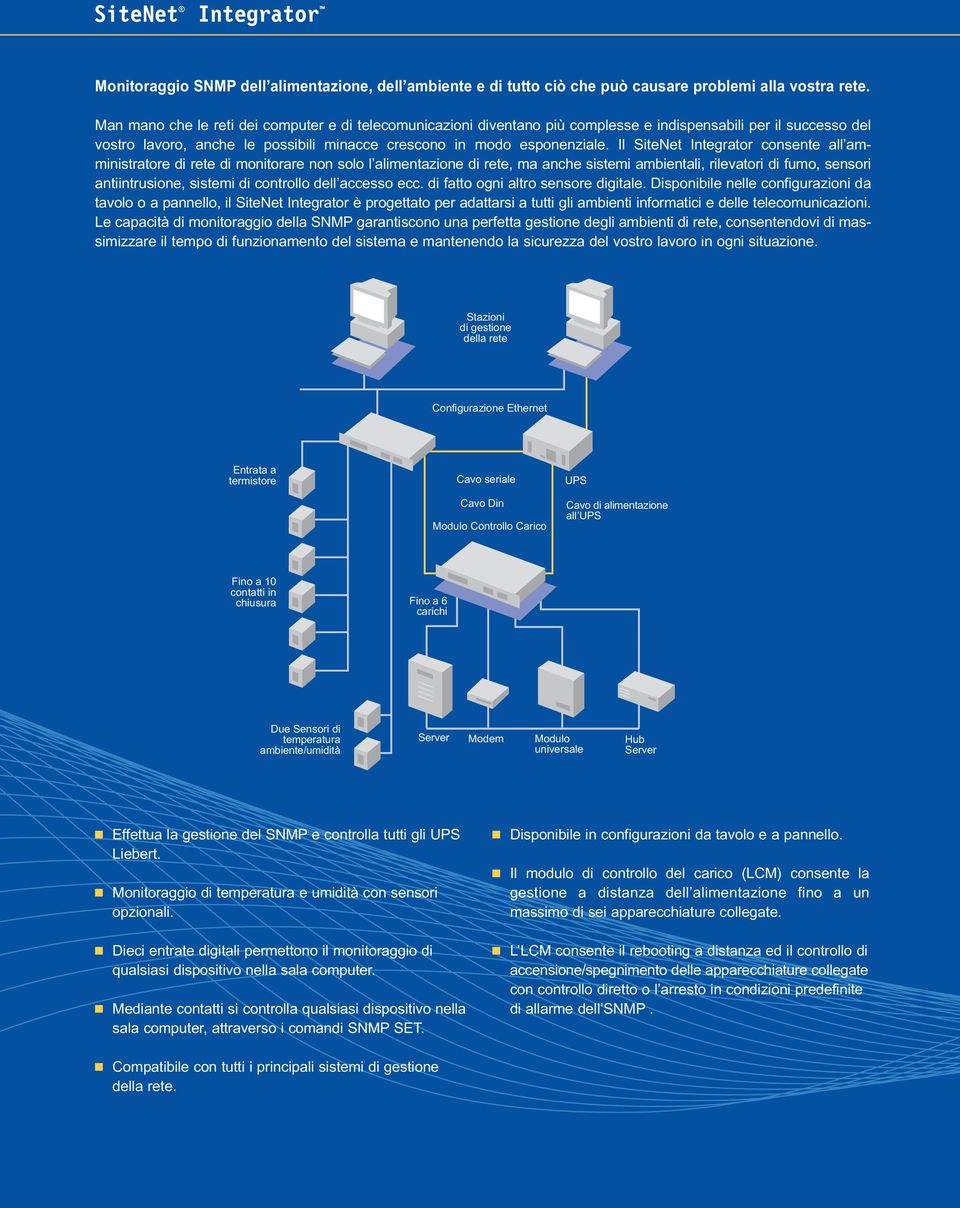 Il SiteNet Integrator consente all amministratore di rete di monitorare non solo l alimentazione di rete, ma anche sistemi ambientali, rilevatori di fumo, sensori antiintrusione, sistemi di controllo