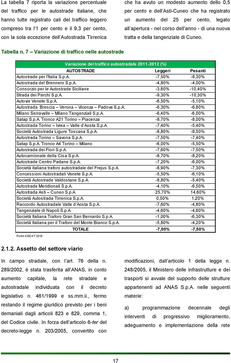 una nuova tratta e della tangenziale di Cuneo. Tabella n.