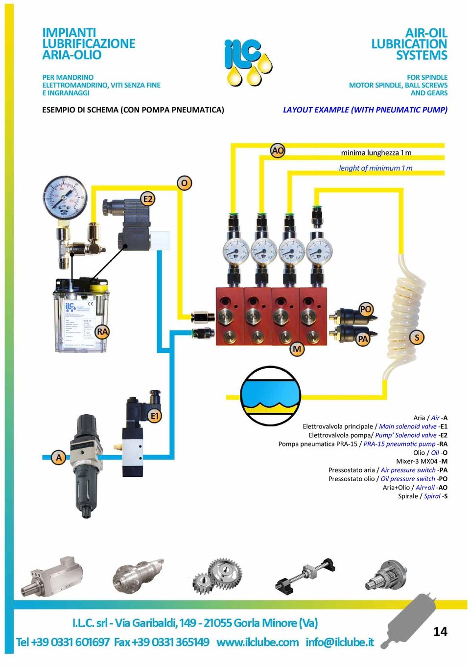 Pompa pneumatica PRA 15 / PRA 15 pneumatic pump RA Olio / Oil O Mixer 3 MX04 M Pressostato aria /