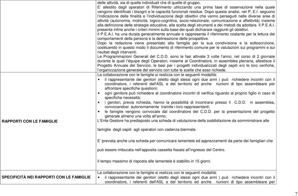 seguono l indicazione delle finalità e l individuazione degli obiettivi che vanno perseguiti nelle diverse aree di attività (autonomia, motricità, logico-cognitiva, socio-relazionale, comunicazione e