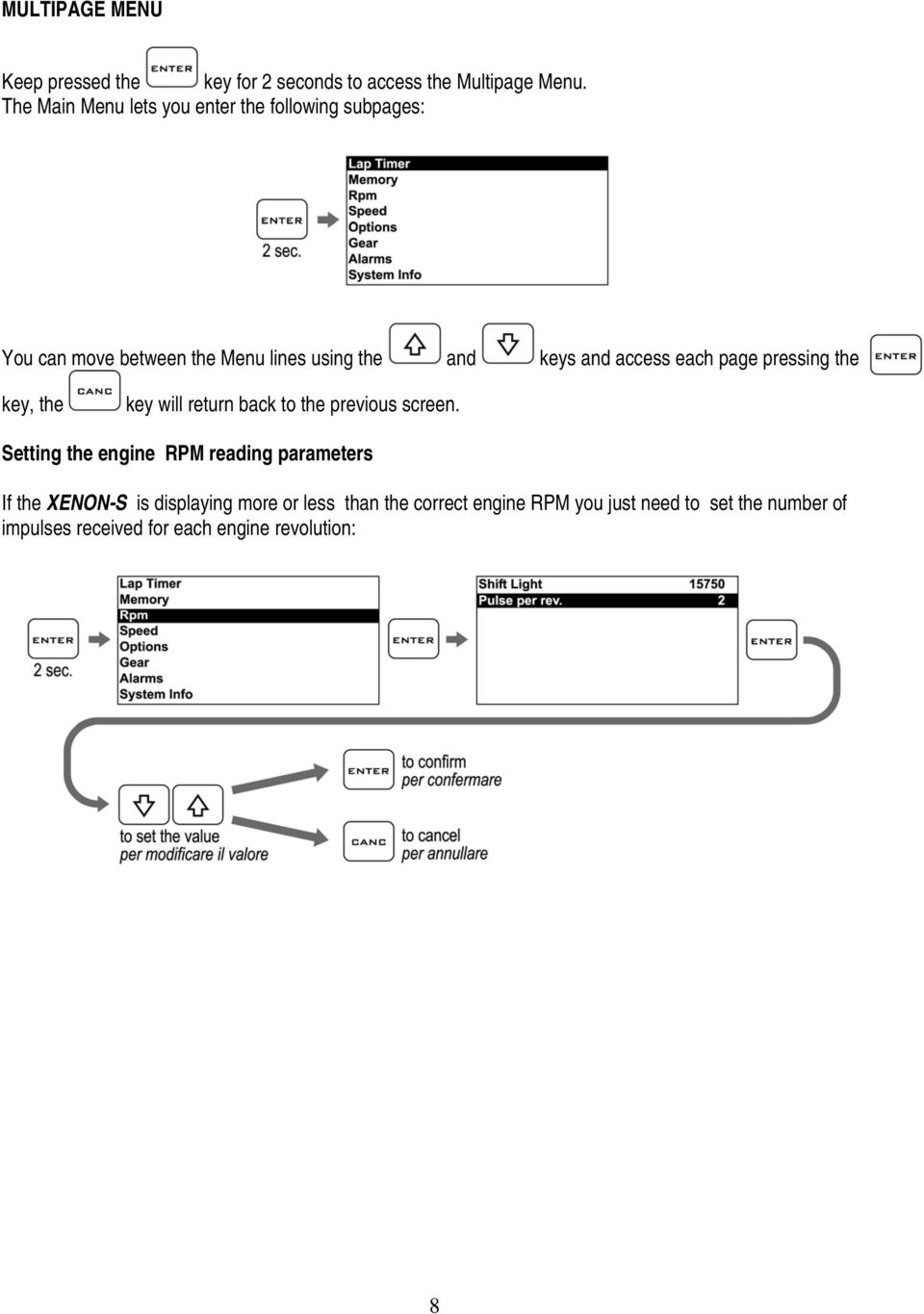 access each page pressing the key, the key will return back to the previous screen.