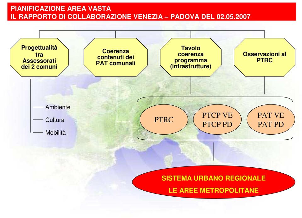 Tavolo coerenza programma (infrastrutture) Osservazioni al PTRC Ambiente Cultura