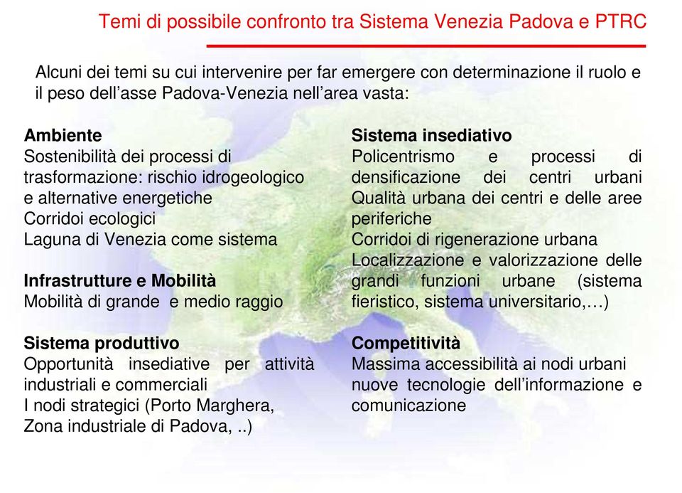medio raggio Sistema produttivo Opportunità insediative per attività industriali e commerciali I nodi strategici (Porto Marghera, Zona industriale di Padova,.