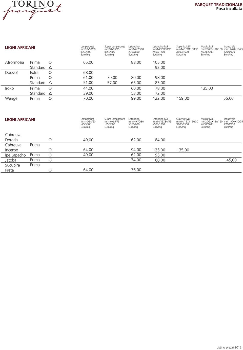 65,00 60,00 53,00 99,00 105,00 92,00 98,00 83,00 122,00 135,00 159,00 55,00 LEGNI AFRICANI Lamparquet mm10x50/60 x250/300 Super Lamparquet mm10x65/75 x350/500 Listoncino mm14x70/80 X350/600
