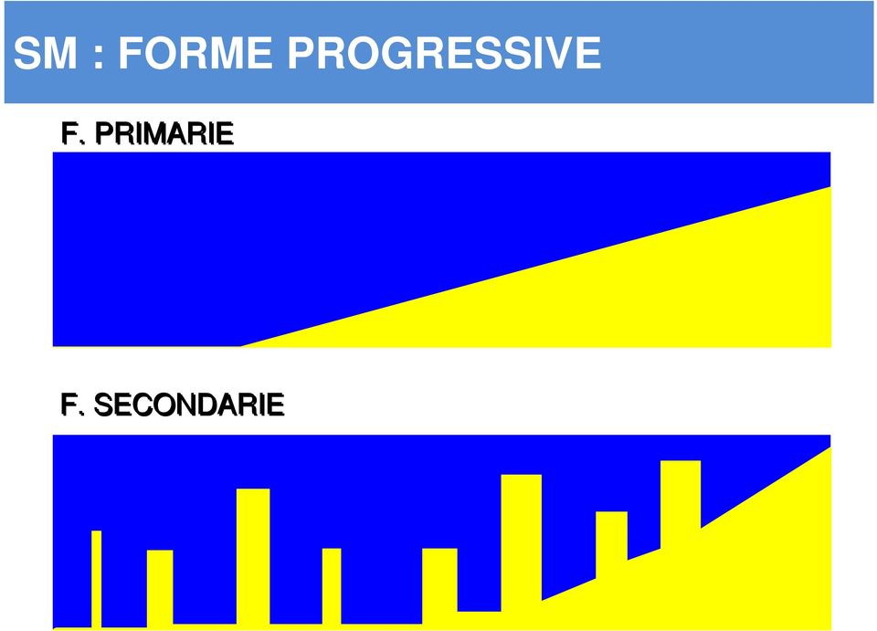 F. PRIMARIE