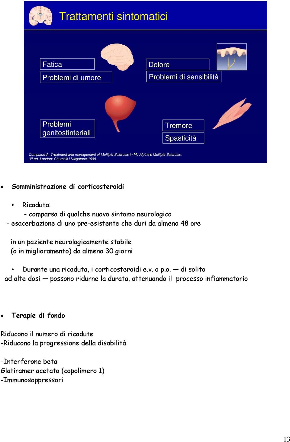 Somministrazione di corticosteroidi Ricaduta: - comparsa di qualche nuovo sintomo neurologico - esacerbazione di uno pre-esistente che duri da almeno 48 ore in un paziente neurologicamente stabile (o