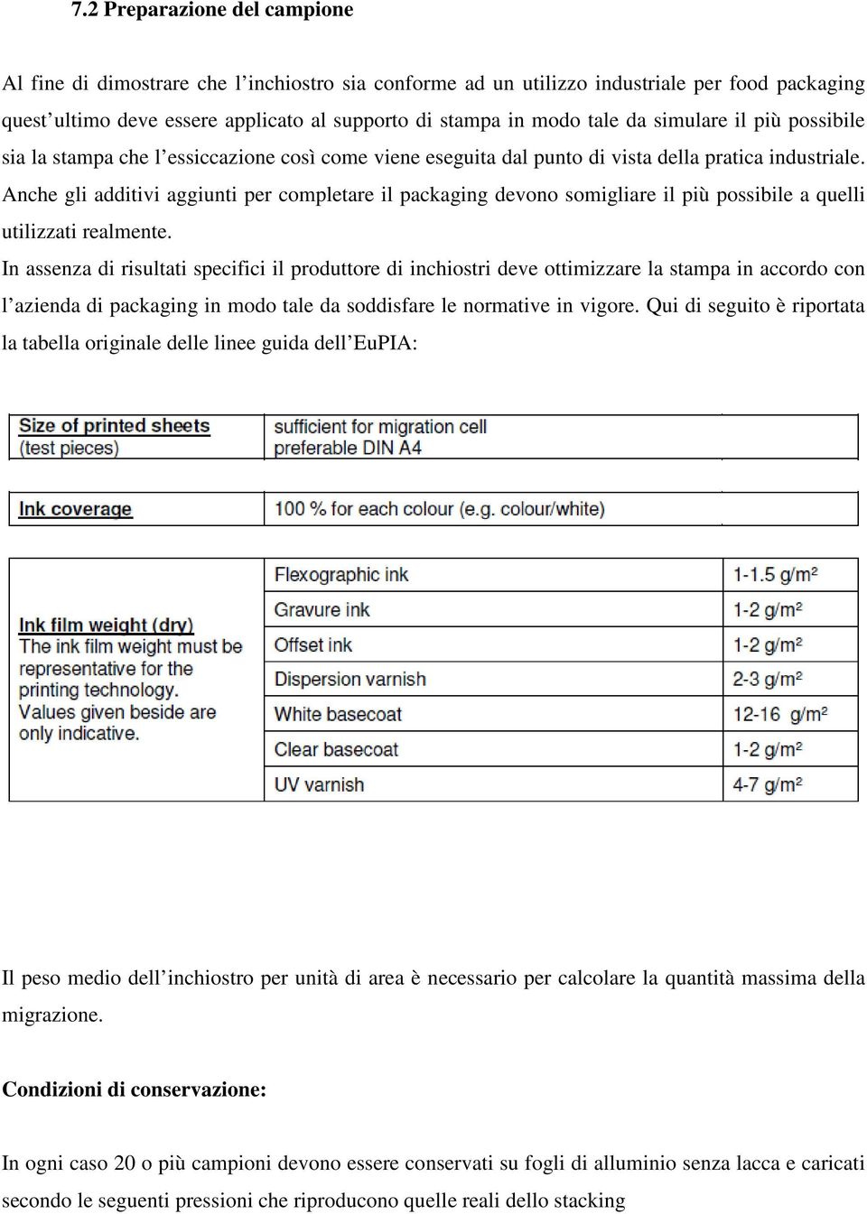 Anche gli additivi aggiunti per completare il packaging devono somigliare il più possibile a quelli utilizzati realmente.