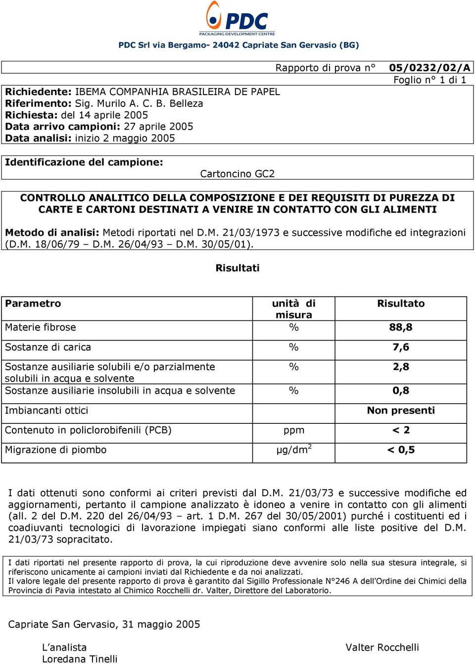 Belleza Richiesta: del 14 aprile 2005 Data arrivo campioni: 27 aprile 2005 Data analisi: inizio 2 maggio 2005 Rapporto di prova n 05/0232/02/A Foglio n 1 di 1 Identificazione del campione: Cartoncino