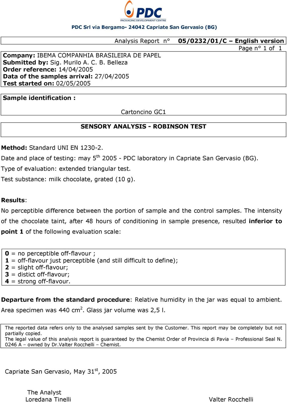 Belleza Order reference: 14/04/2005 Data of the samples arrival: 27/04/2005 Test started on: 02/05/2005 05/0232/01/C English version Page n 1 of 1 Sample identification : SENSORY ANALYSIS - ROBINSON