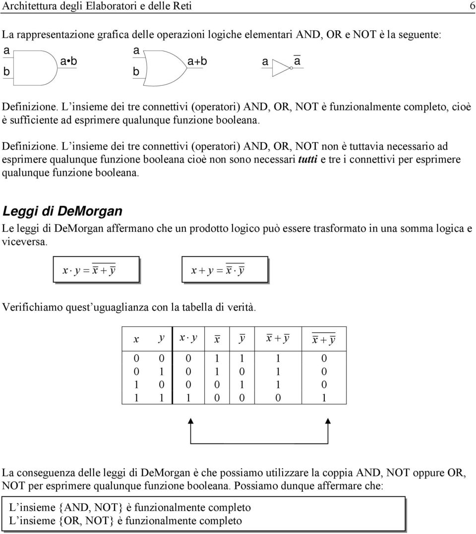 L insieme dei tre connettivi (operatori) AND, OR, NOT non è tuttavia necessario ad esprimere qualunque funzione booleana cioè non sono necessari tutti e tre i connettivi per esprimere qualunque