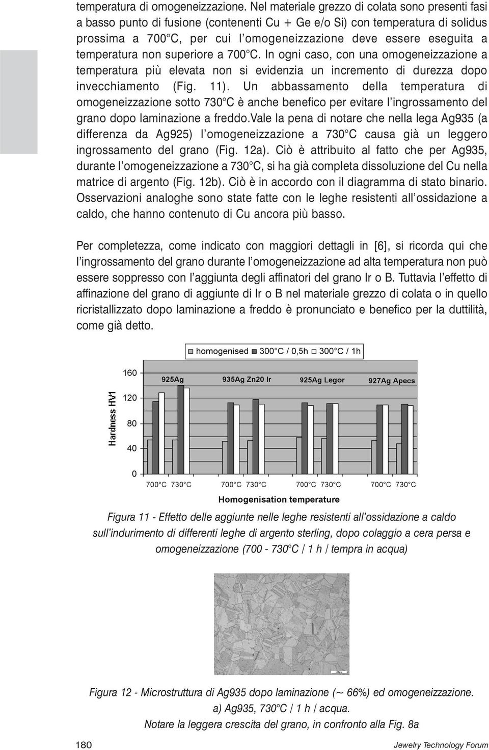 temperatura non superiore a 700 C. In ogni caso, con una omogeneizzazione a temperatura più elevata non si evidenzia un incremento di durezza dopo invecchiamento (Fig. 11).