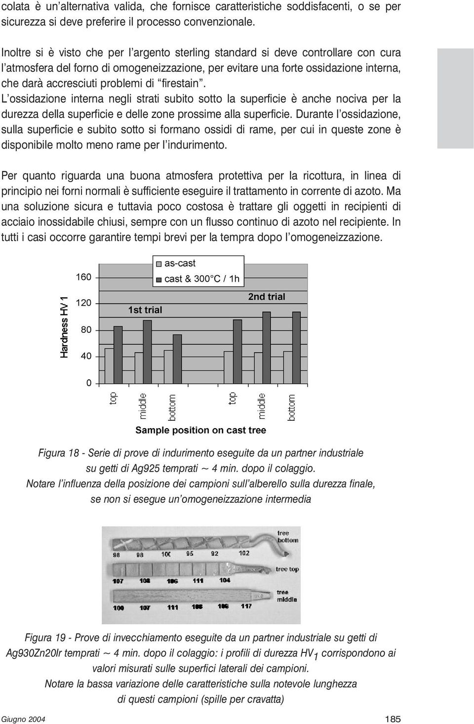 di firestain. L ossidazione interna negli strati subito sotto la superficie è anche nociva per la durezza della superficie e delle zone prossime alla superficie.