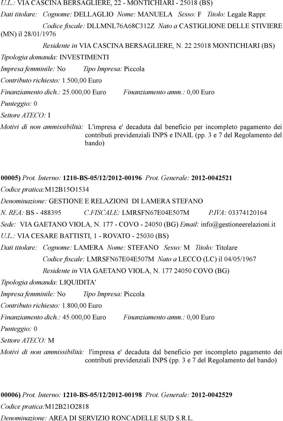 22 25018 MONTICHIARI (BS) Tipologia domanda: INVESTIMENTI Contributo richiesto: 1.500,00 Euro Finanziamento dich.: 25.