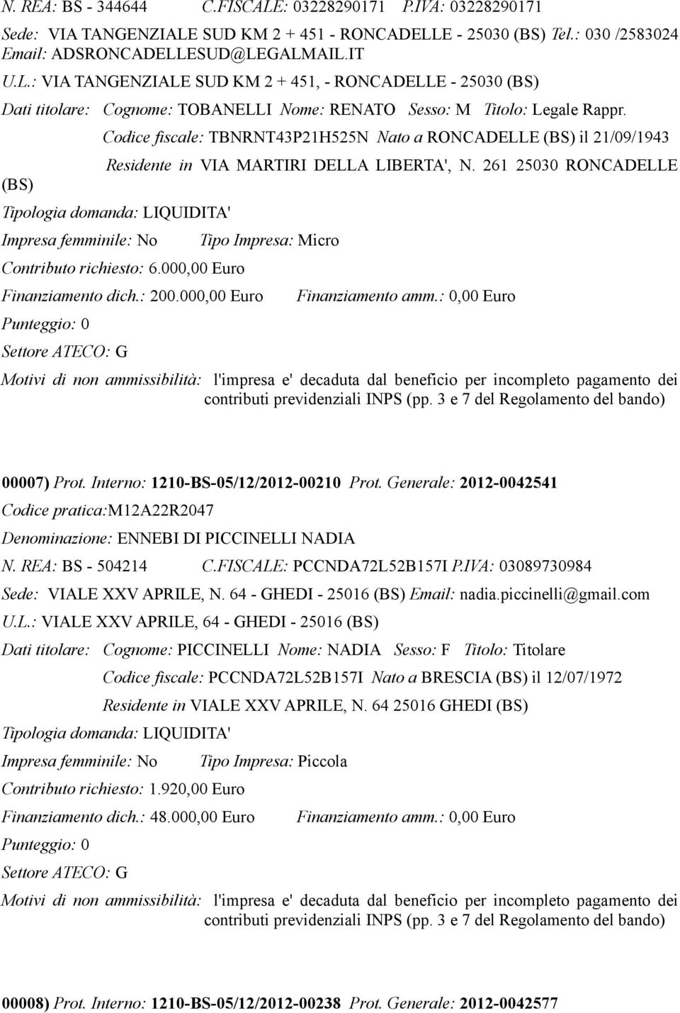 : 200.000,00 Euro Tipo Impresa: Micro 00007) Prot. Interno: 1210-BS-05/12/2012-00210 Prot. Generale: 2012-0042541 Codice pratica:m12a22r2047 Denominazione: ENNEBI DI PICCINELLI NADIA N.