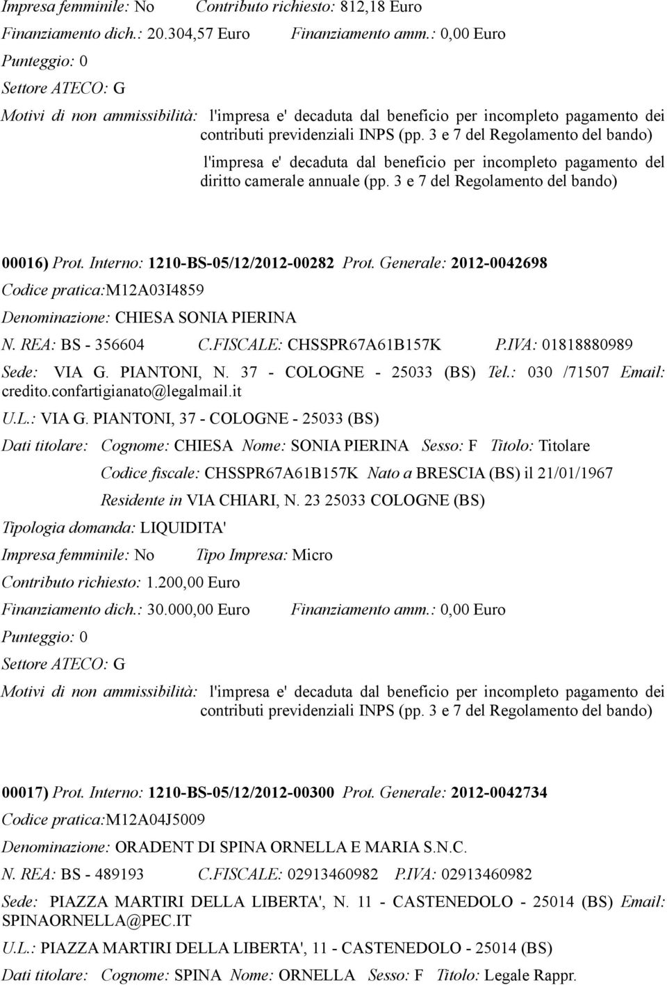 FISCALE: CHSSPR67A61B157K P.IVA: 01818880989 Sede: VIA G.