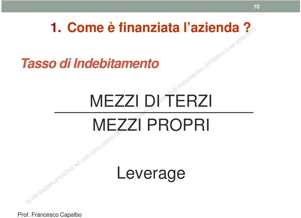 Tasso di Indebitamento