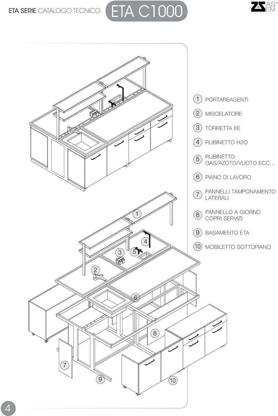 .. 6 Piano di lavoro 7 Pannelli tamponamento laterali 1 8